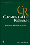 Communication Research