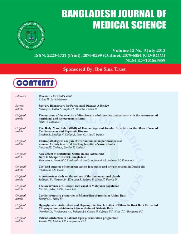 Bangladesh Journal Of Medical Science