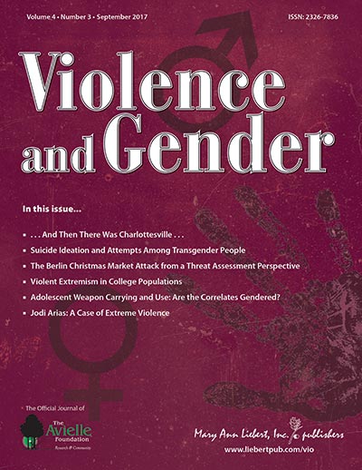 Violence And Gender