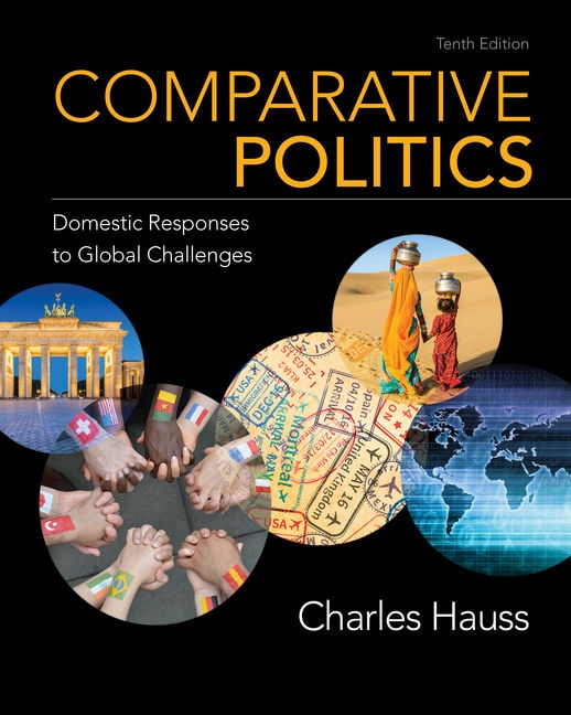 Journal Of Comparative Politics