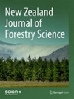 New Zealand Journal Of Psychology